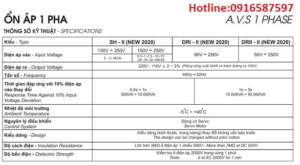 cattalogo lioa 1 pha 2023