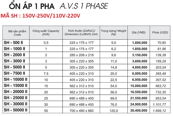 ổn áp lioa 1 pha mã sh