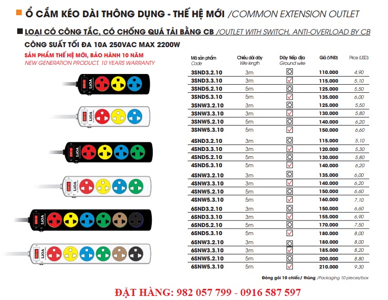 BẢNG GIÁ Ổ CẮM KÉO DÀI ĐA NĂNG