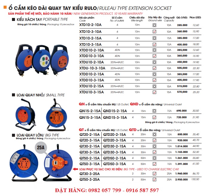 bảng giá ổ cắm rulo